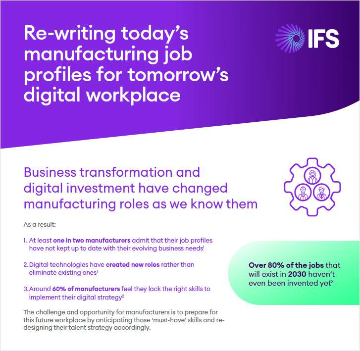 Re-writing Today's Manufacturing Job Profiles for Tomorrow's Digital Workplace