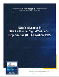 iGrafx is Leader in SPARK Matrix: Digital Twin of an Organization Solution, 2022