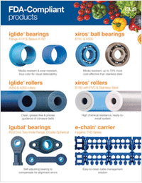 FDA-compliant & food-safe plastic motion components