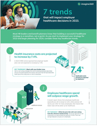 7 Trends That Will Impact Employer Healthcare Decisions in 2023
