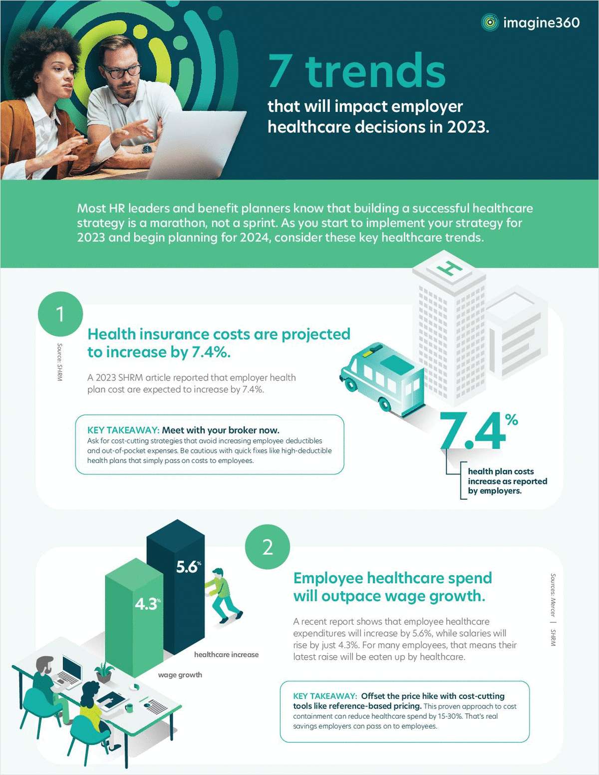 7 Trends That Will Impact Employer Healthcare Decisions in 2023