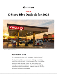 C-Store Dive Outlook for 2023