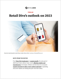 Retail Dive Outlook on 2023