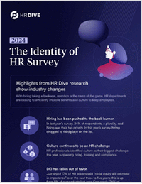 The Identity of HR Survey 2024