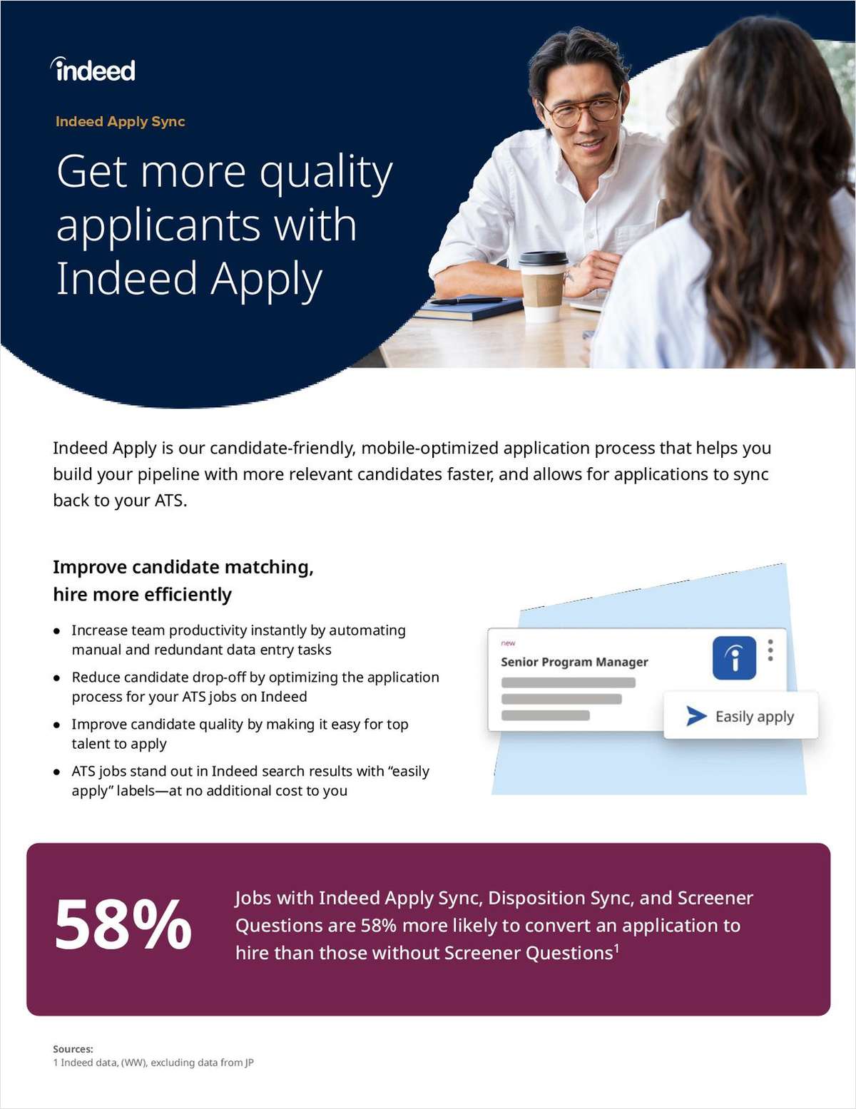Get more quality assets with Indeed Apply