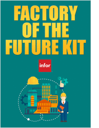 Factory of the Future Kit