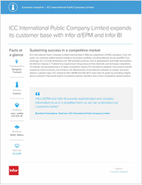 ICC International Public Company Limited Expands Its Customer Base with Infor d/EPM and Infor BI