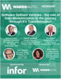 Software Defined Vehicles - the role of Data Modernization in the journey through EV Transformation