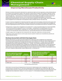 Chemical Supply Chain Management - Improving Warehouse Productivity