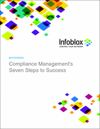 Compliance Management's Seven Steps to Success