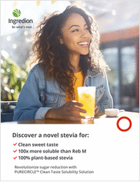 Sugar reduction breakthrough: A new standard in sweetness and solubility