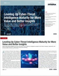 Leveling Up Cyber-Threat Intelligence Maturity for More Value and Better Insights