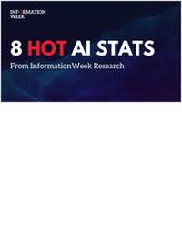 8 Hot AI Stats from InformationWeek Research