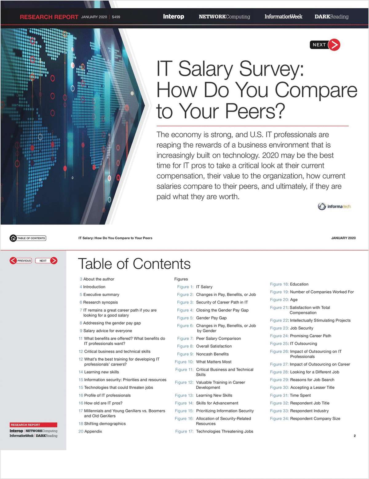2020 IT Salary Report | How Do You Compare to Your Peers?