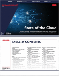 State of the Cloud