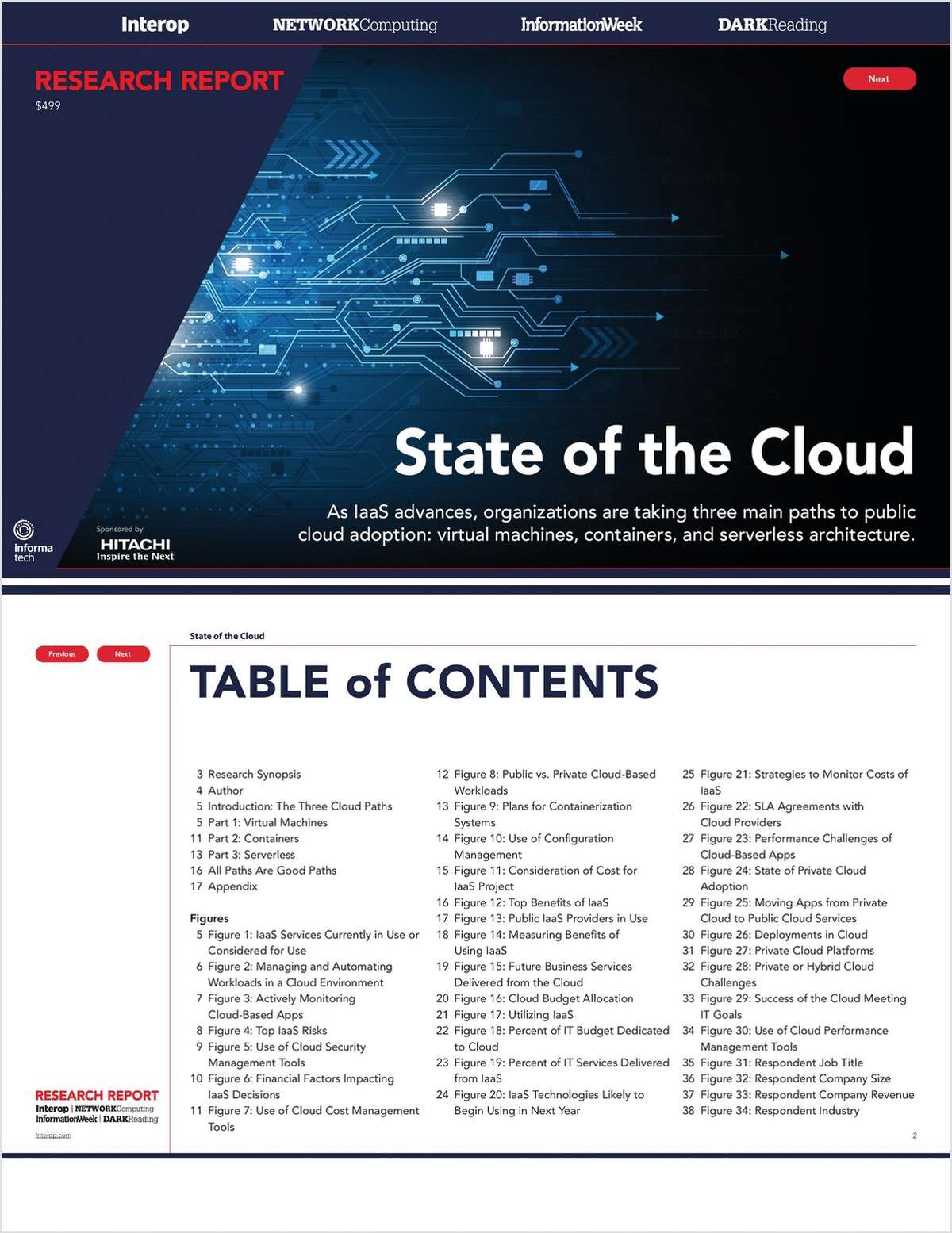 State of the Cloud