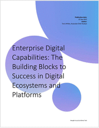 Enterprise Digital Capabilities: The Building Blocks to Success in Digital Ecosystems and Platforms