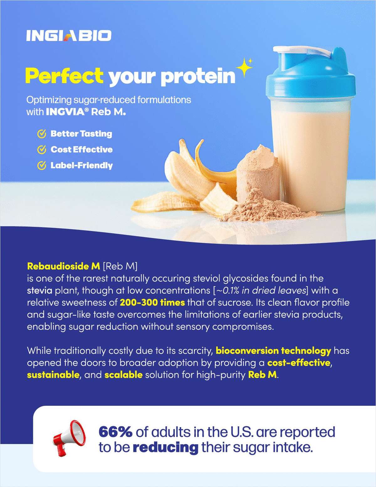 A sugar reduction breakthrough for protein -- infographic