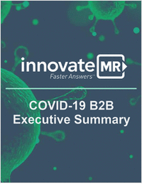 The Impact of COVID-19 on B2B Study