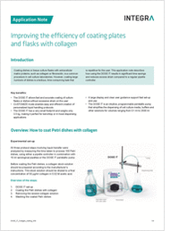 Improving the Efficiency of Coating Plates and Flasks with Collagen