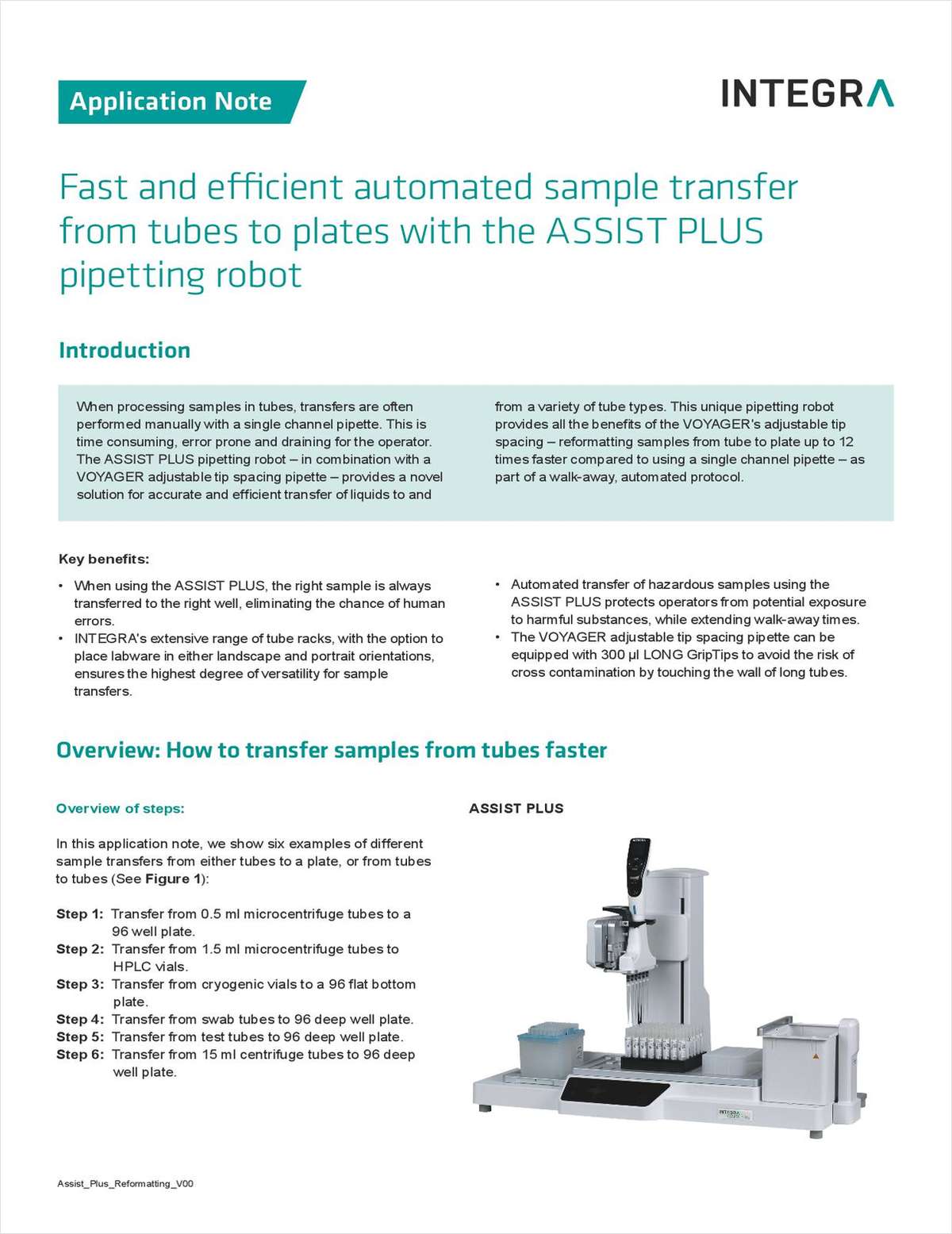 Fast and Efficient Automated Sample Transfer from Tubes to Plates with the Assist Plus Pipetting Robot