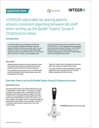 Voyager Adjustable Tip Spacing Pipette Ensures Consistent Pipetting Between Lab Staff When Setting Up the Quidel Solana Group A Streptococcus Assay
