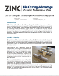 Zinc Die Castings for Life: Shaping the Future of Medical Equipment