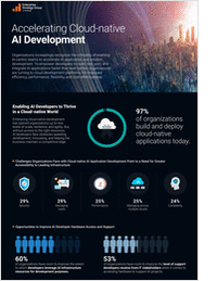 Accelerating Cloud-native AI Development in Intel® Tiber™ Developer Cloud