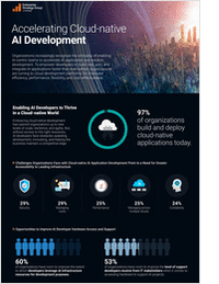 Accelerating Cloud-native AI Development in Intel Tiber Developer Cloud