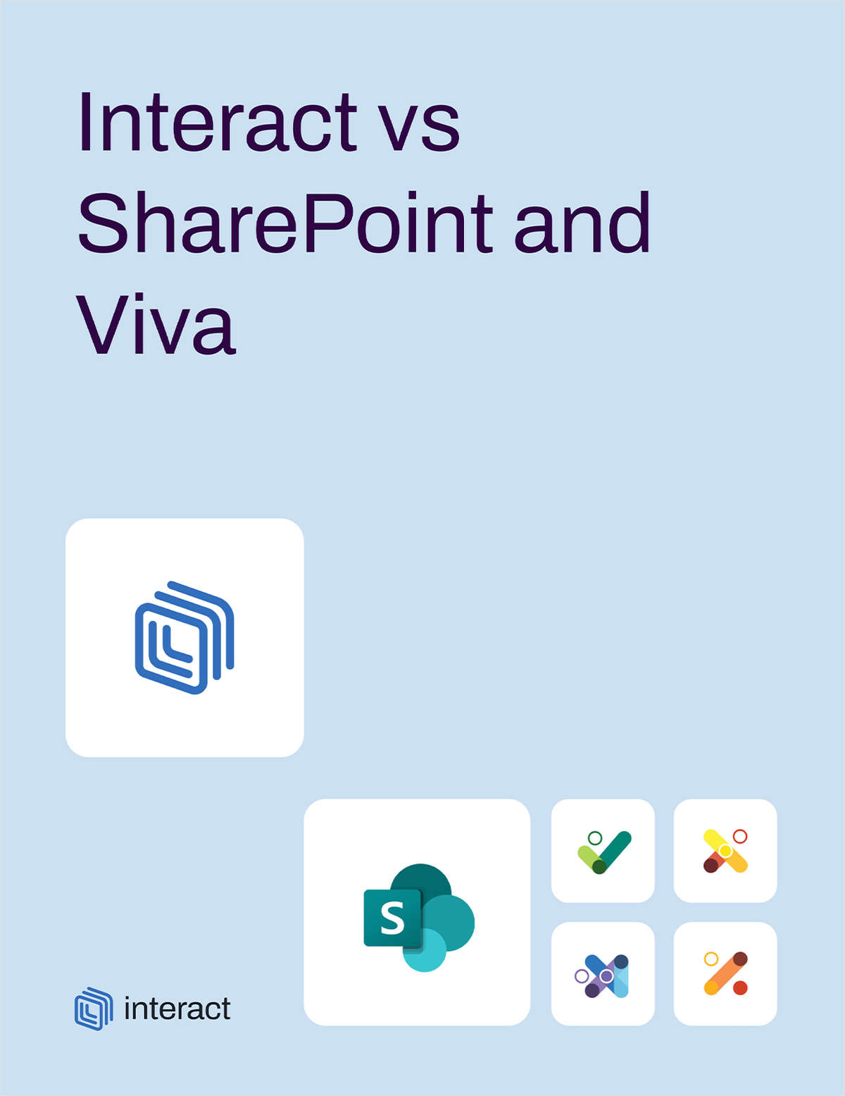 Interact vs SharePoint and Viva