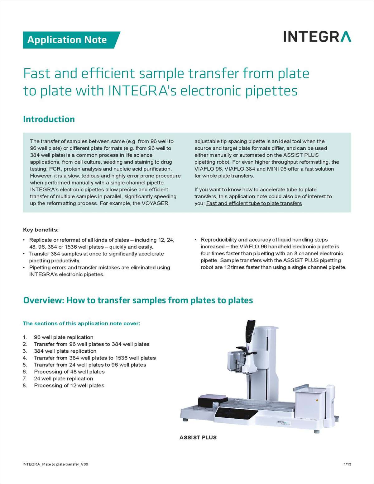 Fast and Efficient Sample Transfer from Plate to Plate with Integra's Electronic Pipettes