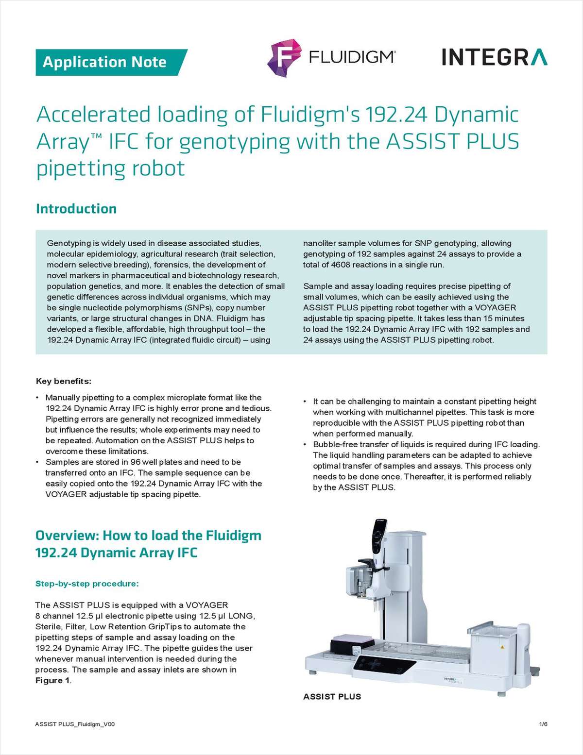 Accelerated Loading of Fluidigm's 192.24 Dynamic Array IFC for Genotyping with the Assist Plus Pipetting Robot