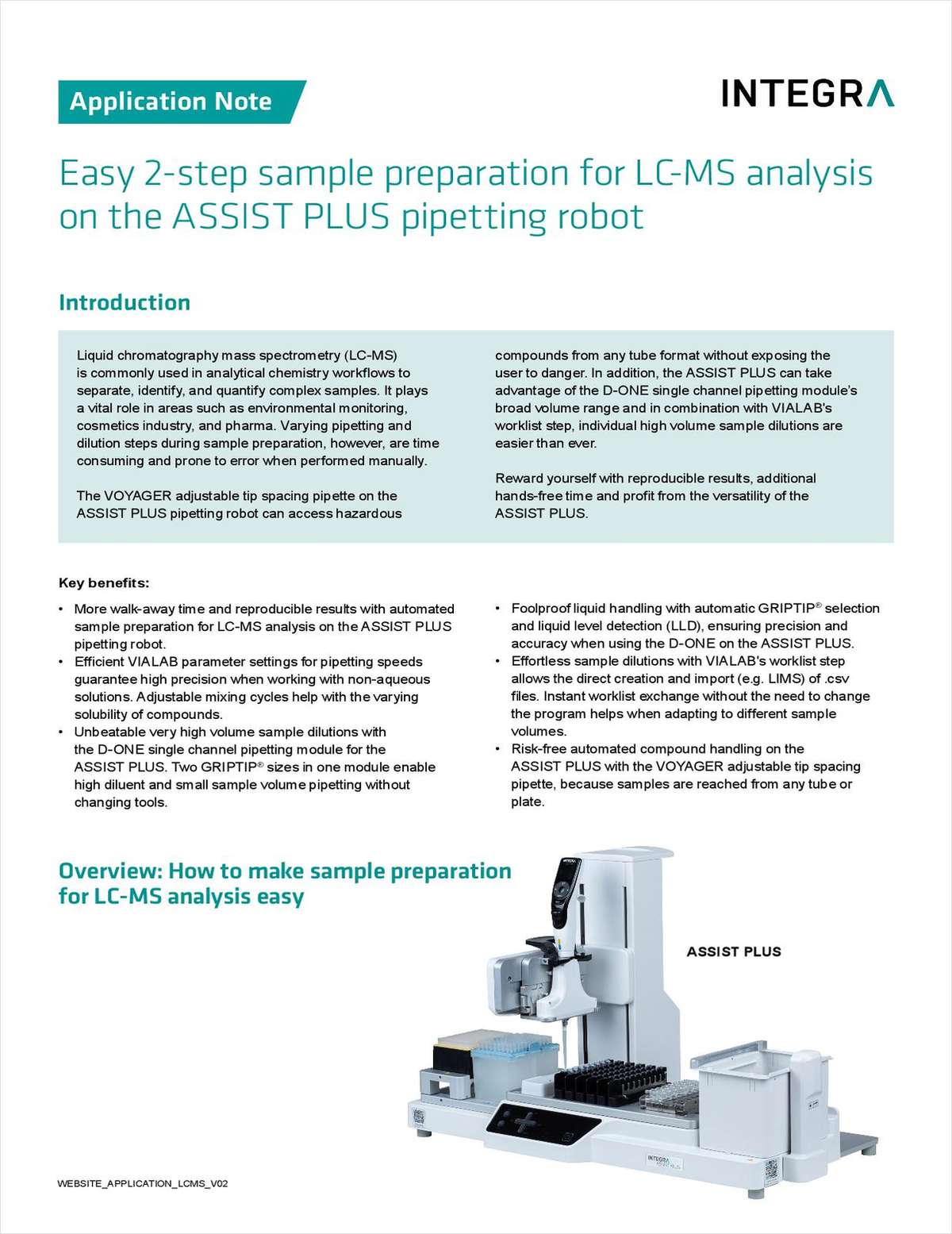 Easy Two-Step Sample Preparation for LC-MS Analysis on the Assist Plus Pipetting Robot