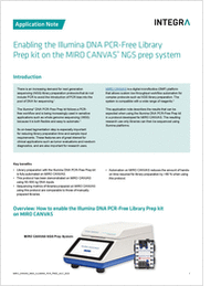 Enabling the Illumina DNA PCR-Free Library Prep Kit on the Miro Canvas NGS Prep System