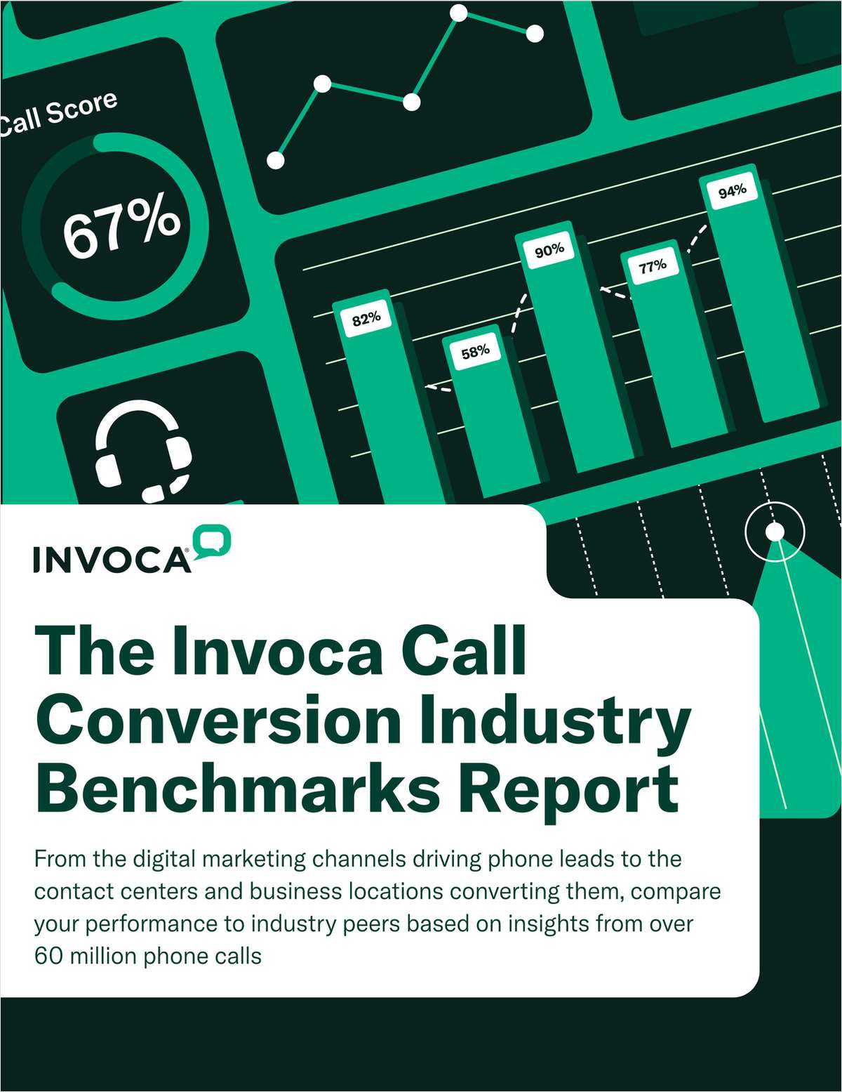 The 2025 Call Conversion Benchmarks Report