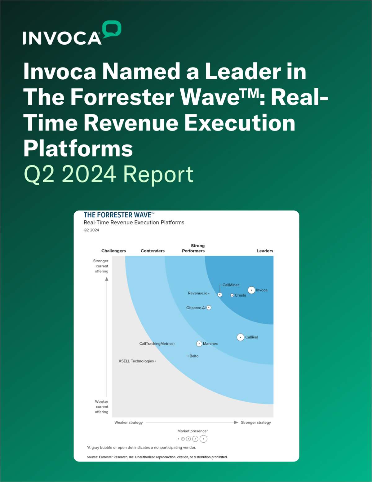 The Forrester Wave™: Real-Time Revenue Execution Platforms, Q4 2024