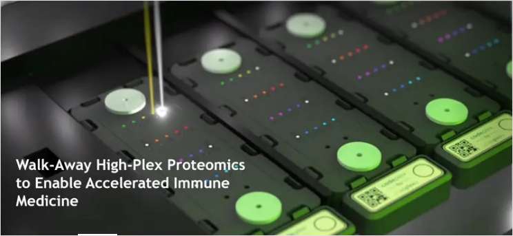 Walk-Away High-Plex Proteomics to Enable Accelerated Immune Medicine