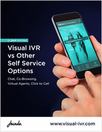 Visual IVR vs Other Self Service Options (Chat, Click to Call, Co-browse, Virtual Agents)