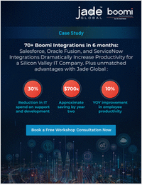70+ Boomi Integrations in 6 months: Salesforce, Oracle Fusion, and ServiceNow Integrations Dramatically Increase Productivity for Silicon Valley IT Company