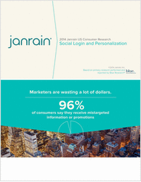 2014 Janrain US Consumer Research: Social Login and Personalization