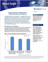 Connecting Talent for Business Results.  Enterprise Social Collaboration.  What's HR got to do with it?