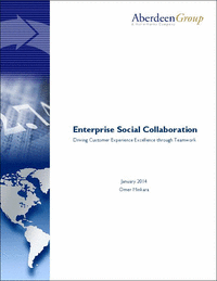 Enterprise Social Collaboration: Driving Customer Experience Excellence through Teamwork