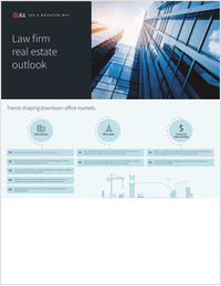 Law Firm Real Estate Outlook: 2025