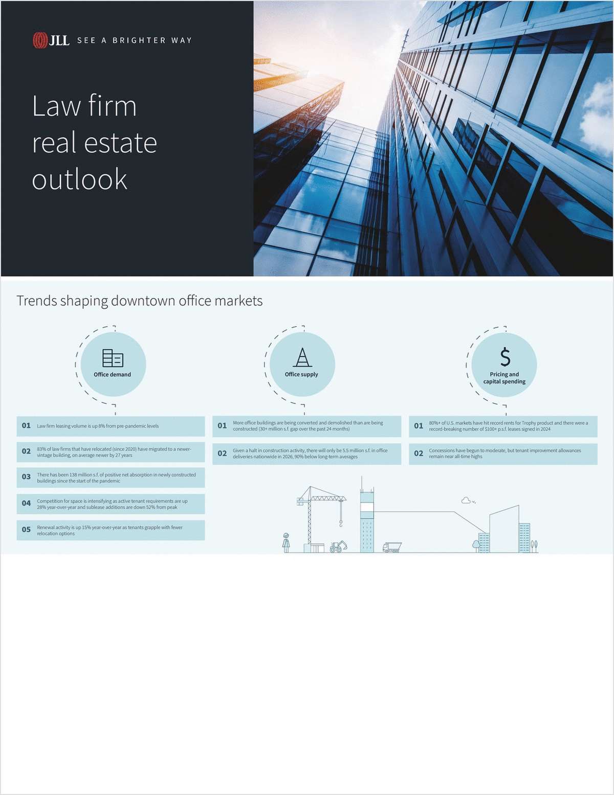 Law Firm Real Estate Outlook: 2025