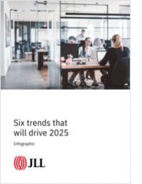 Infographic: Six Trends That Will Drive Firm Real Estate in 2025