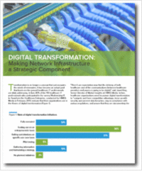Digital Transformation: Making Network Infrastructure a Strategic Component