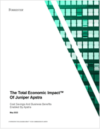 The Total Economic Impact™ Of Juniper Apstra