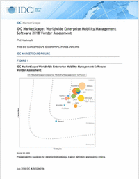 IDC MarketScape: Worldwide Enterprise Mobility Management Software 2018 Vendor Assessment