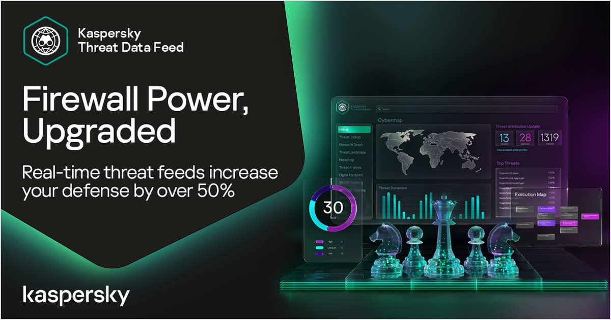 Double Your NGFW's Threat Detection: Proven, Real-Time Defense with Kaspersky Threat Data Feeds
