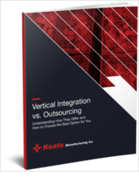 Vertical Integration vs. Outsourcing